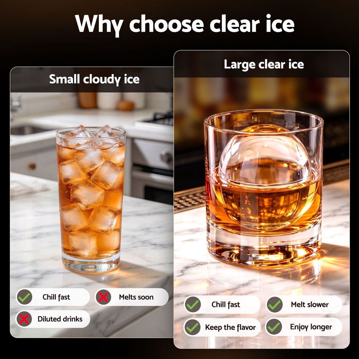 Artiss 5cm Clear Ice Mold Large Sphere Ice Ball Tray for Whiskey