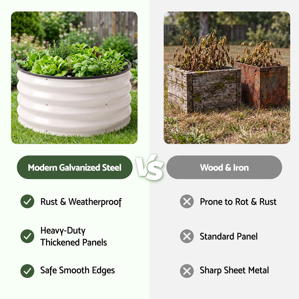 Green Fingers Self Watering Round Garden Bed Galvanised for Balcony Deck 60x60x30cm