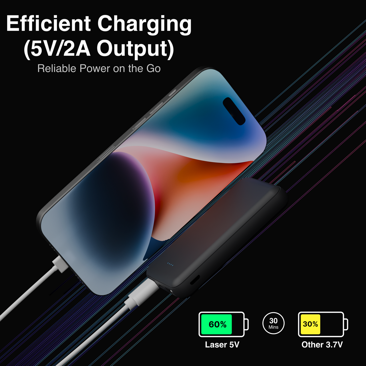 Laser 5000mAh Powerbank Charcoal