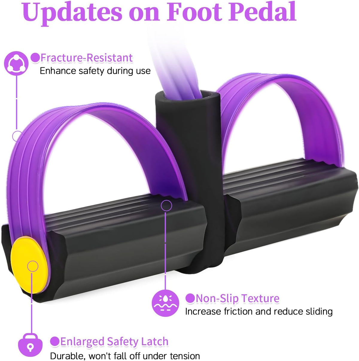 Pedal Resistance Bands with Handles, Upgrade 6-Tubes Manual Tension Training Pedal, Natural Rubber Foot Pedal Resistance Bands, Multifunction Fitness Bands for Abdomen, Waist, Arm, Leg(Purple)