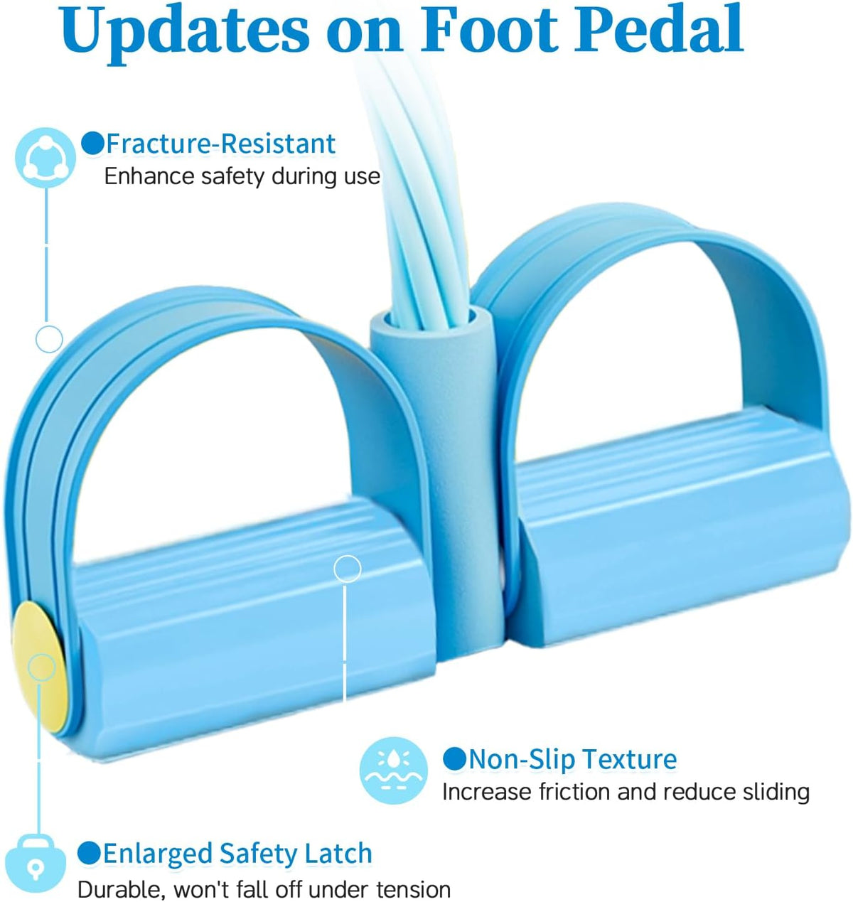 Pedal Resistance Bands with Handles, Upgrade 6-Tubes Manual Tension Training Pedal, Natural Rubber Foot Pedal Resistance Bands, Multifunction Fitness Bands for Abdomen, Waist, Arm, Leg(Blue)