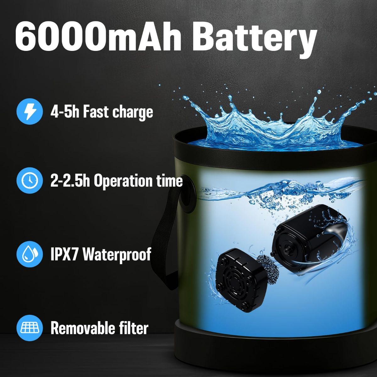 Portable Camping Shower, 6000mAh Rechargeable Outdoor Shower Pump 4 Spray Modes & Speeds, Ipx7 Waterproof, LED Display, Portable Shower for Camping, Car & Pet - Black - Size 5.3-gallon bucket, spray gun, and bath bomb