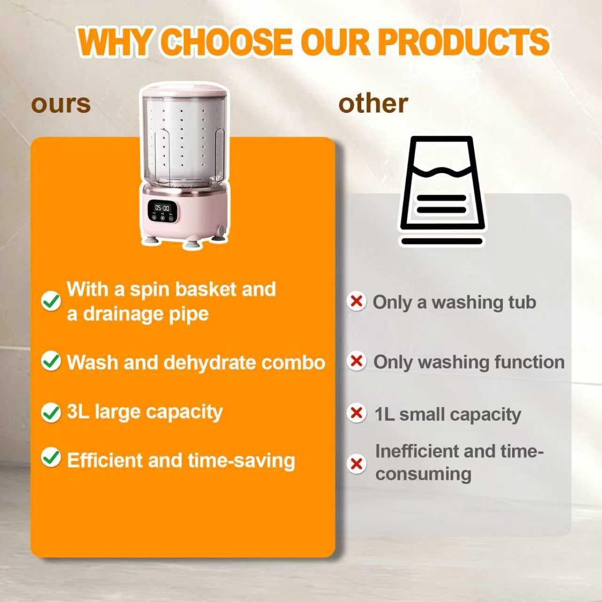 Portable Mini Washing Machine with Spin Dry & UV Sterilization – 3L Capacity, Wash, Rinse, Dehydrate, and Disinfect in One, Ideal for Underwear, Socks, Baby Clothes (Pink)