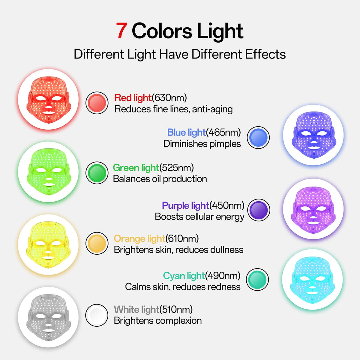 7-Color Facial Light Mask for Home Skincare – Rechargeable LED Beauty Device with 270 LEDs, One-Touch Control & Auto-Timer (Black with Gold Trim) | Other Colors Available in Store