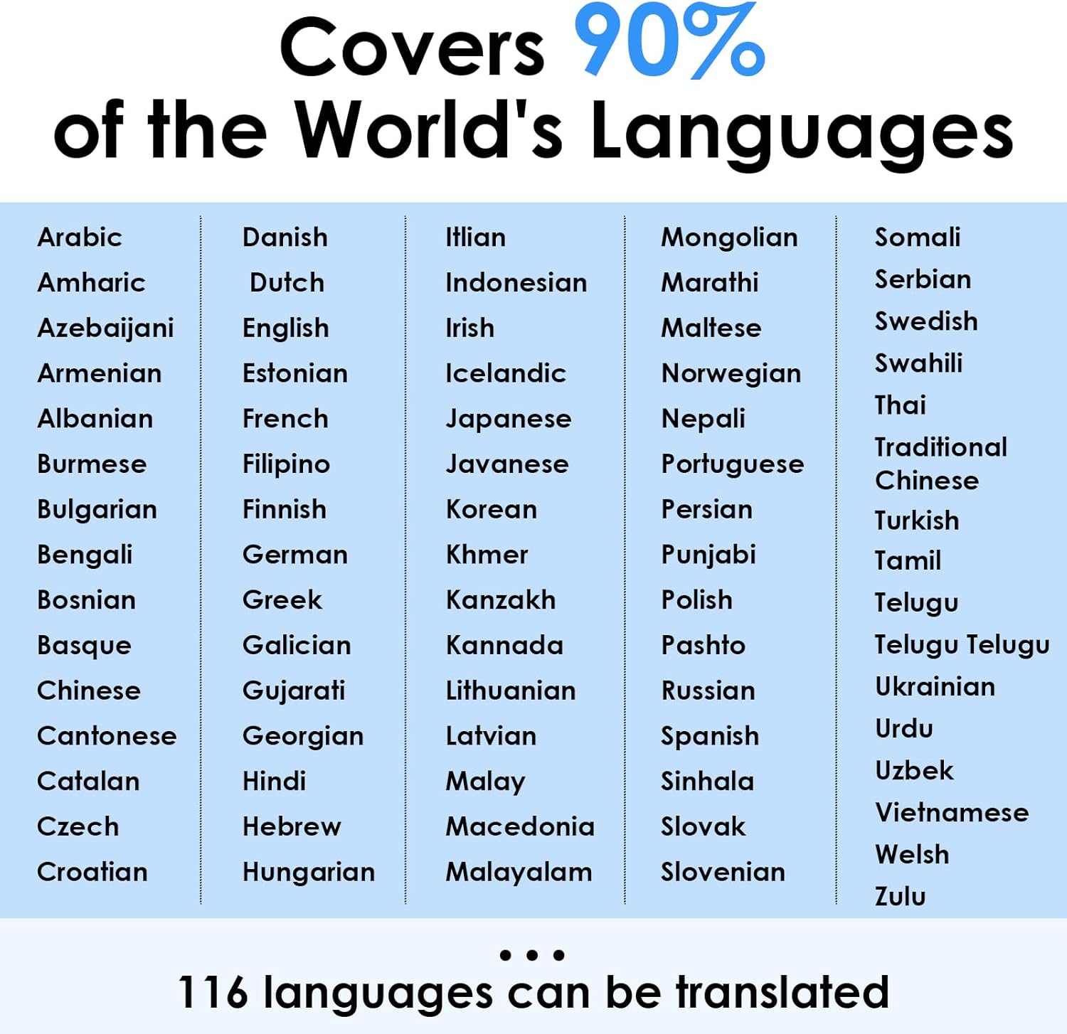 AI Smart Translation Sunglasses: UV400, Bluetooth, 110+ Languages, Voice Control – Ideal for Travel & Work (Pink)