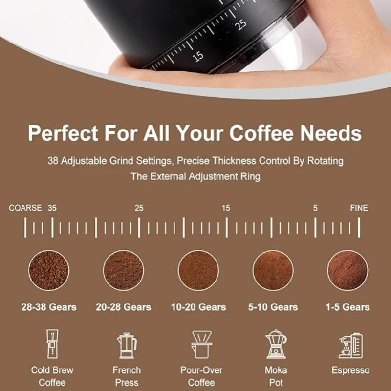 Portable Electric Coffee Grinder