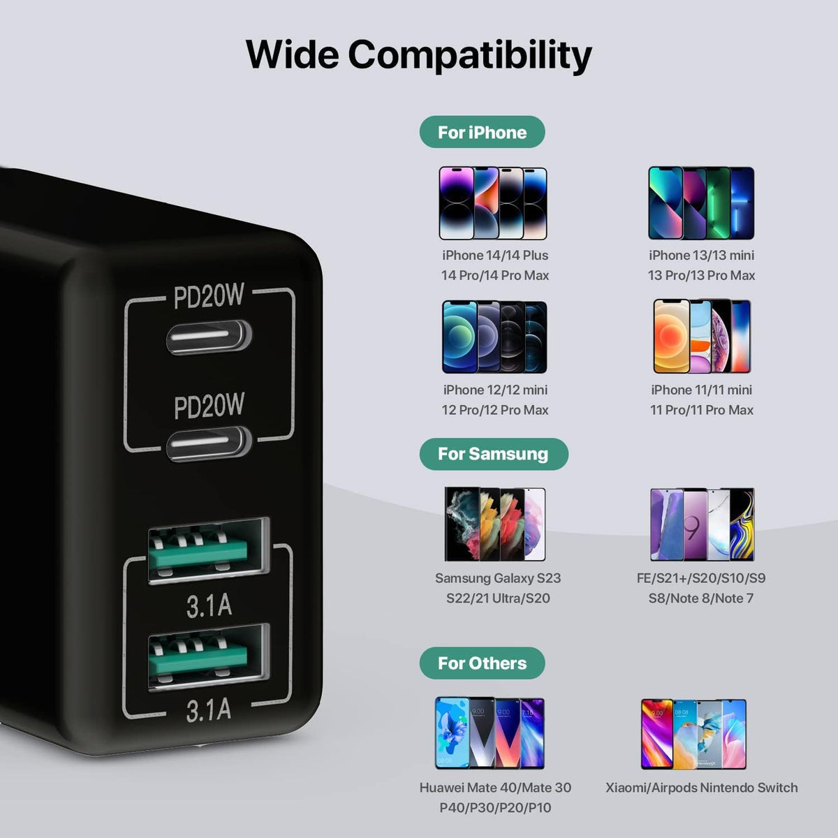 USB C Charger, 40W Fast Charger with Multiple Outlets, Compatible withSamsung and Xiaomi, USB Charging Plug Adapter