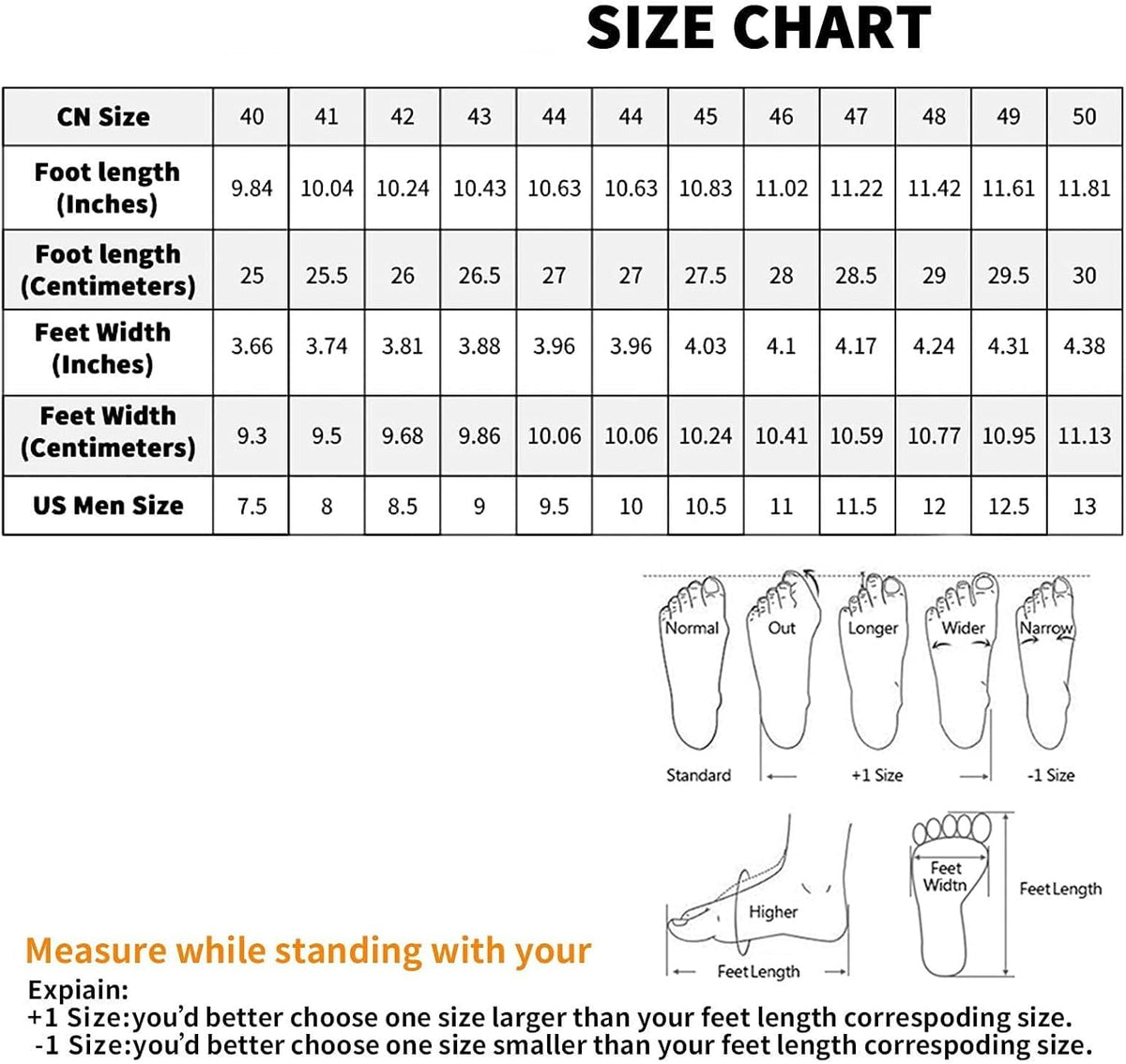2026 New Steppers Insoles for Men & Women, 4d Memory Foam Cloud with Insole for Foot & Joint Support All-Day Comfort Insoles (10.5,Orange) Black