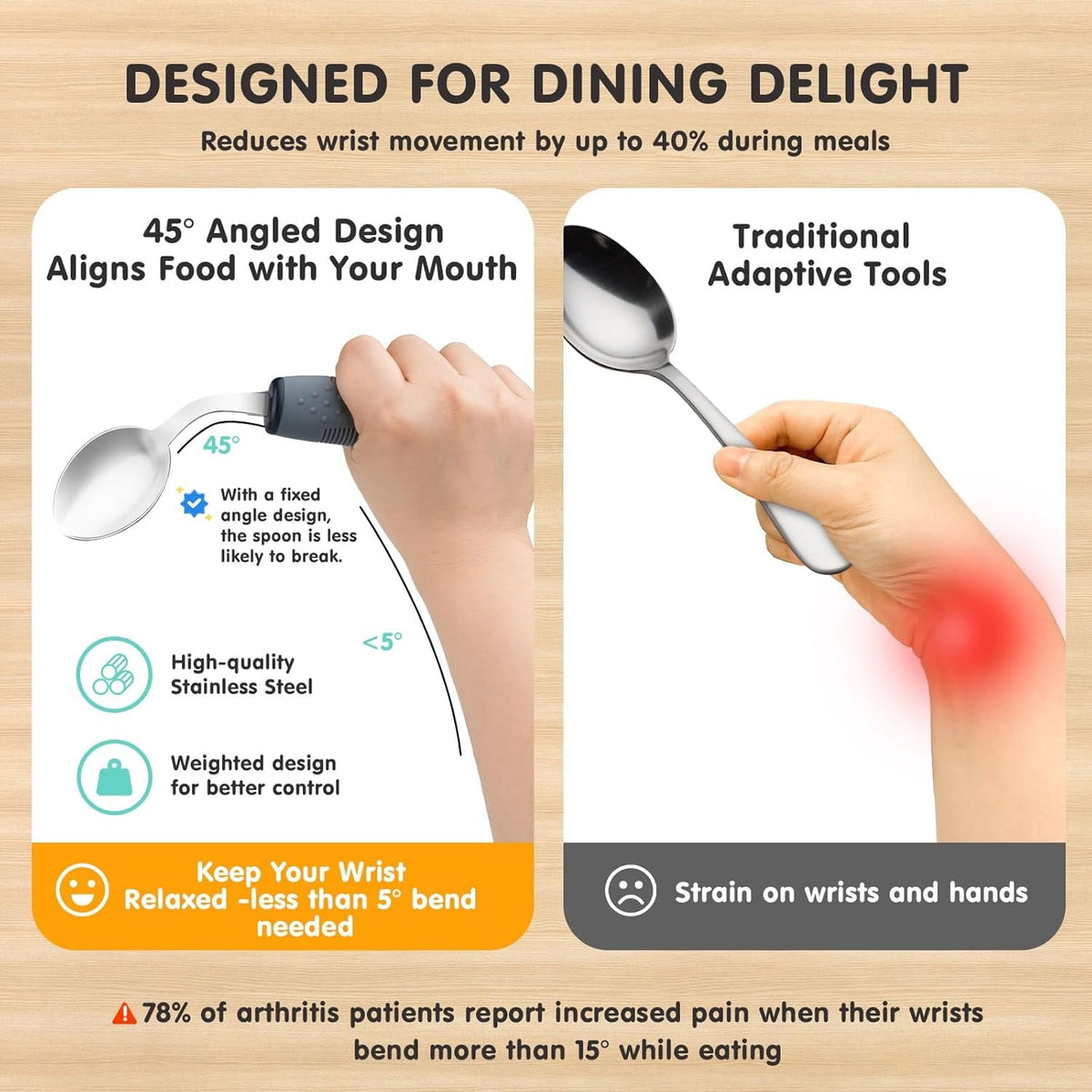 Special Supplies Adaptive Utensils,Parkinsons Utensils for Tremors and Parkinsons Patients,Easy Grip Weighted Silverware for Hand Tremors