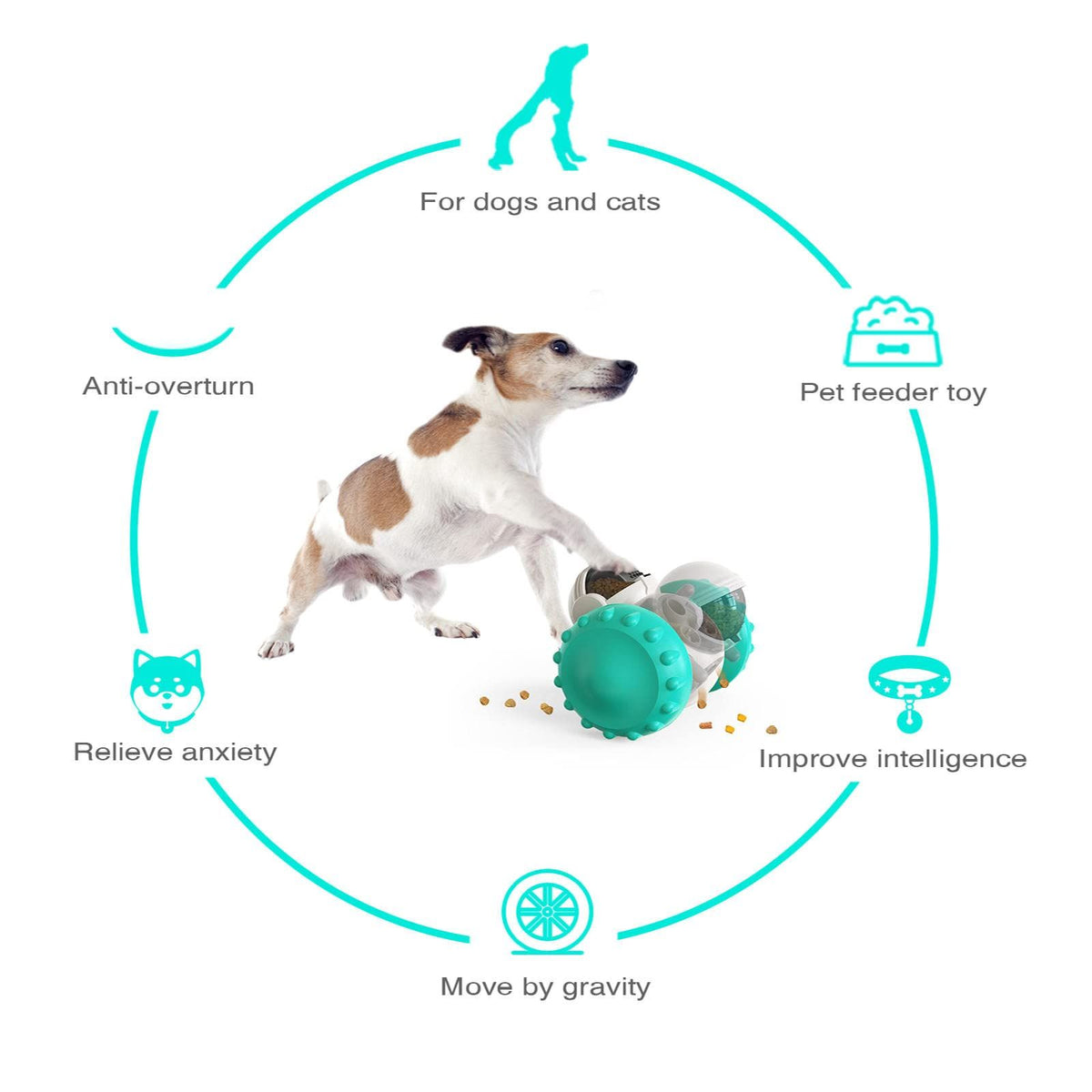 Dog Puzzle Toy | Interactive Treat Dispenser, Durable Play Training for Small/Medium Dogs (Blue) Robot-Shaped Dog Toy