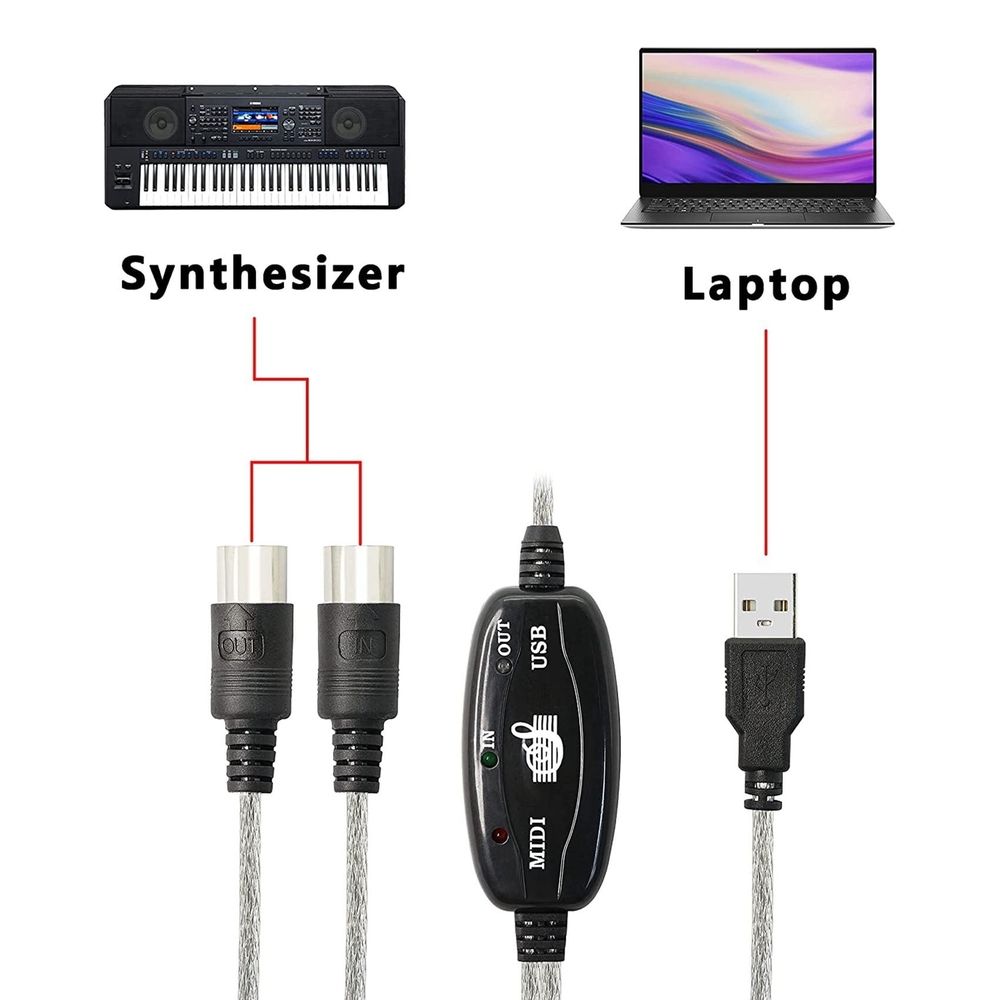 USB Cable Adapter, USB Type A Male to Din 5 Pin in-Out Cable Interface with LED Indicator for Music Keyboard