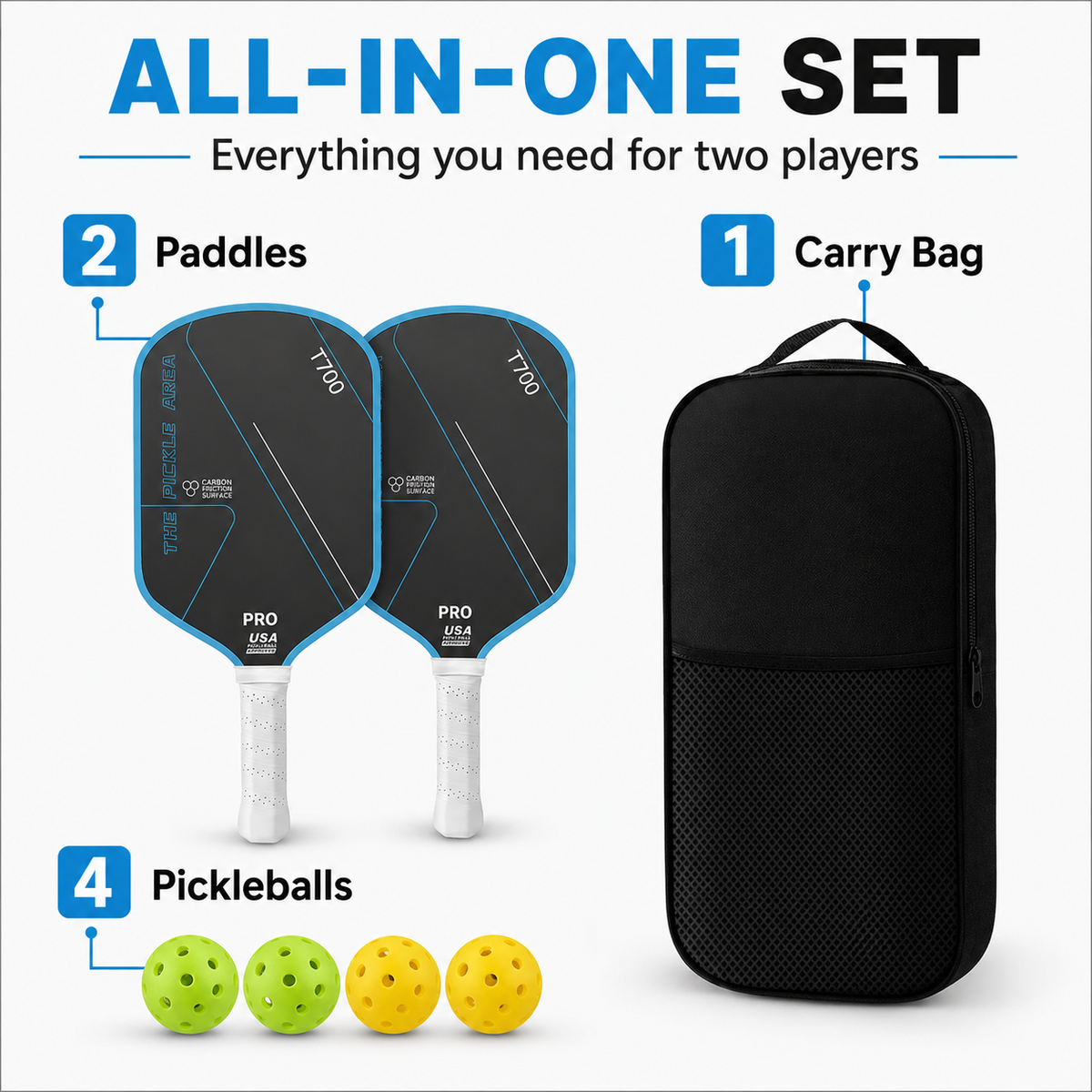 Pickleball Paddles Set of 2, USAP Approved T700 Carbon Fiber Pickleball Rackets with 4 Balls & Carry Bag – Black