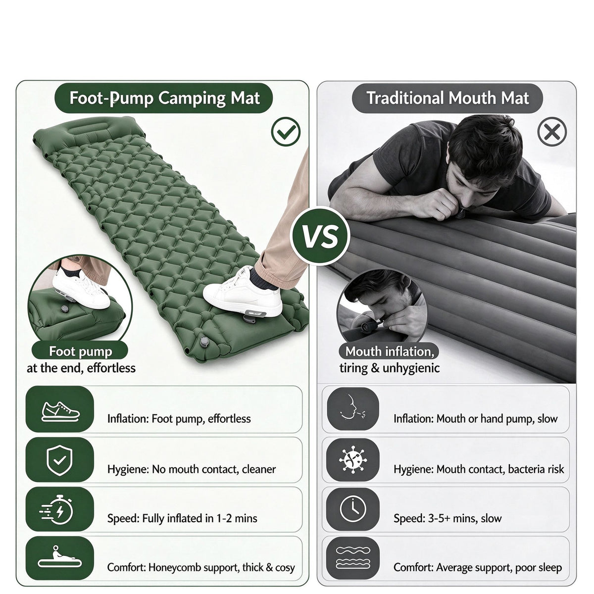 Navy Inflatable Camping Mattress 190x60x5cm Single Size Lightweight Air Bed for Hiking Trip Home Midday Break Christmas Outdoor Supply