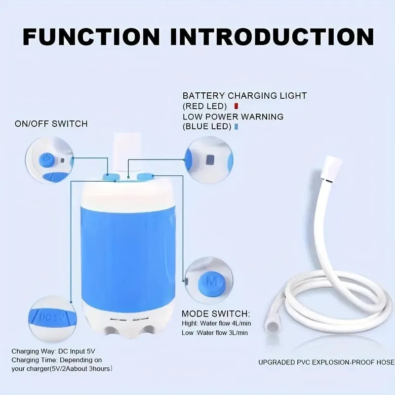 Portable Electric Shower, 4000mAh Battery with 1-2 Hours Runtime, 3 Spray Modes, Perfect for Camping, Dorm, Pet Washing & Car Cleaning