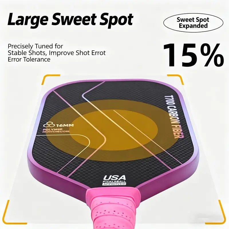 T700 Carbon Fiber Pickleball Paddle Set (2 Pack): 8.0oz Lightweight Widebody Design, Ideal for Beginners & Seniors(BLUE)