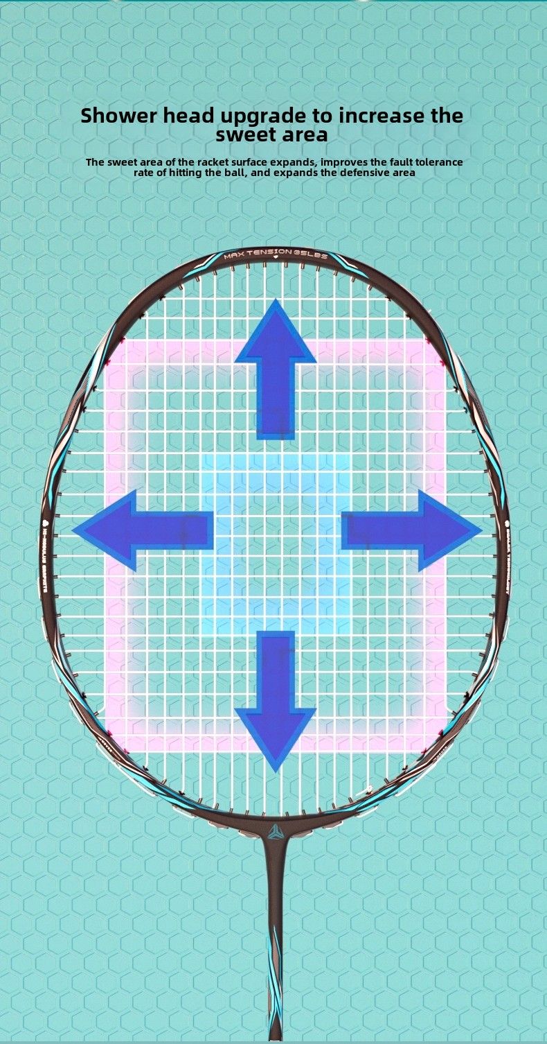 ESPER Explorer Fifth Generation Badminton Racket 58g 9U Full Carbon Fiber All-Around Fish Scale Shaft Double-Wall Inner Foaming Professional Match Training Racket(Phantom blue)