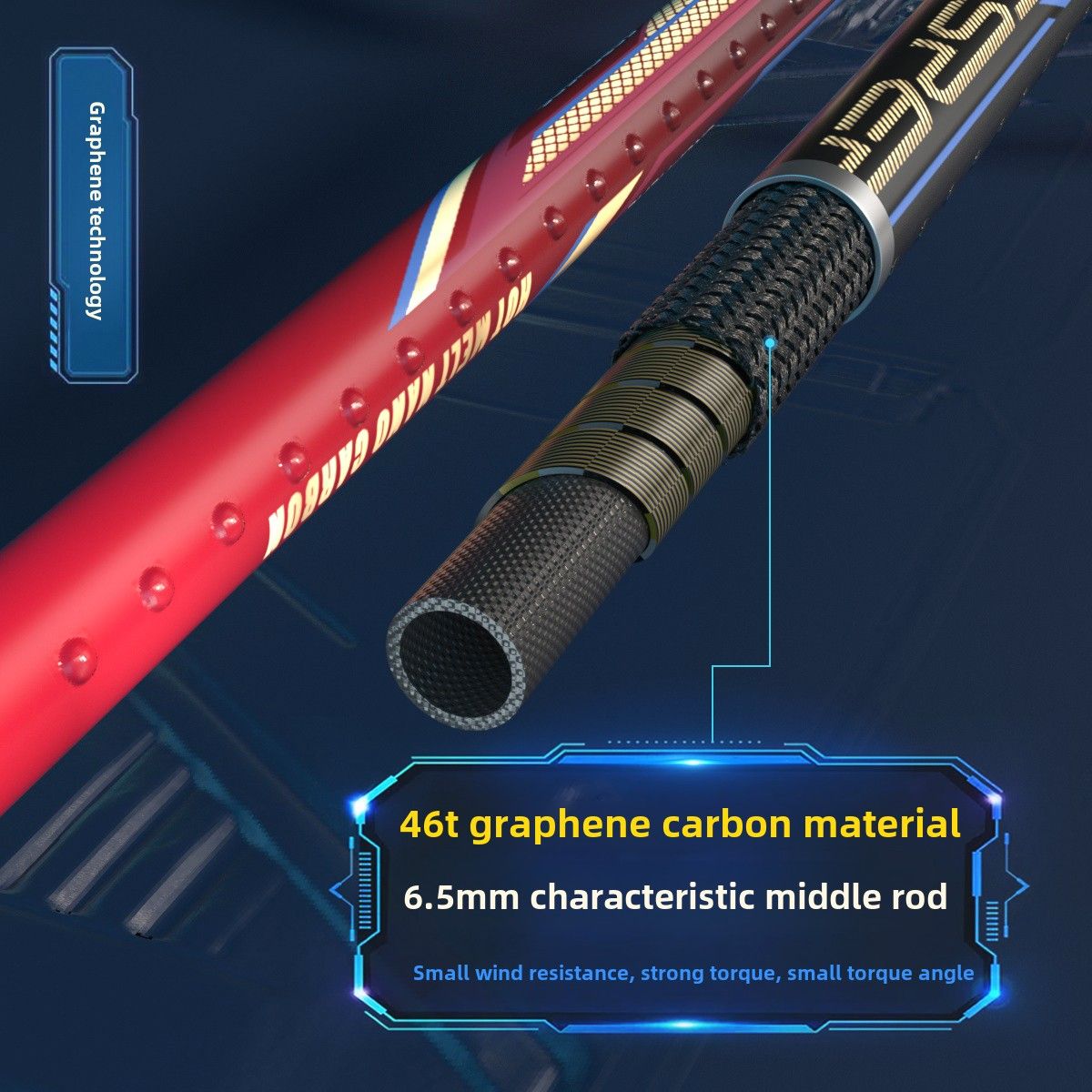 ESPER V5 Badminton Racket 84g Lightweight 4U Full Carbon Fiber Offensive Type Precise Placement Professional Match Training Durable Stylish Racket(RED)