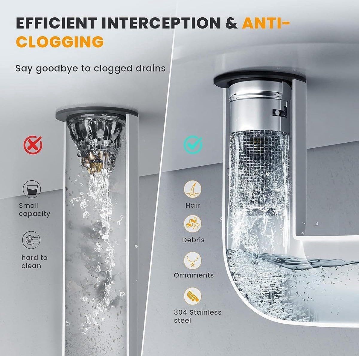 2 Piece Drain Stopper Set with Hair Screen for Washbasins and Baths, Anti Clogging