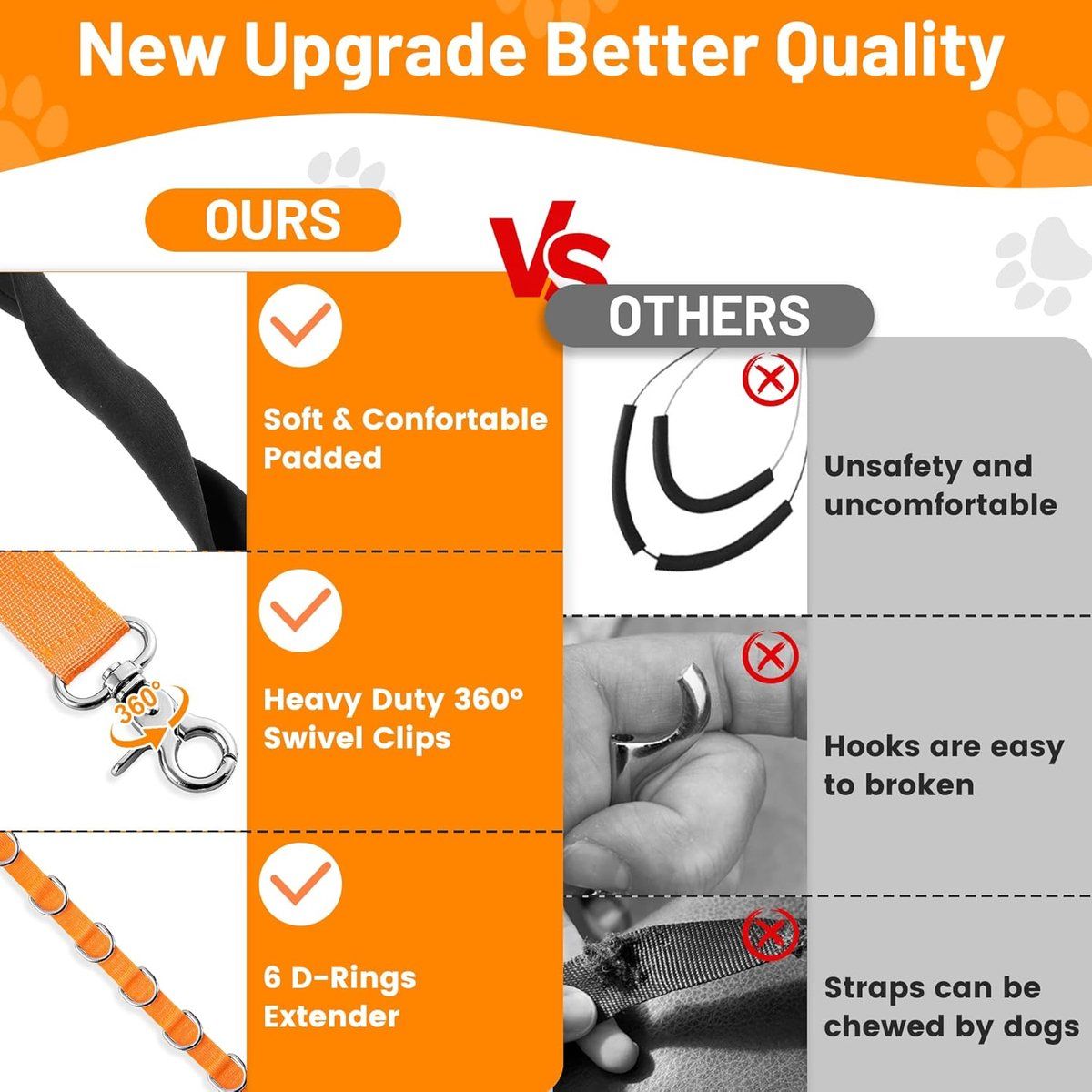 Dog Grooming Strap with Clip, Adjustable Grooming Loop No Sit Leash for Grooming Table Arm, Dog Restraint Ring for Bathing Trimming, for Small to Medium Dogs, Orange