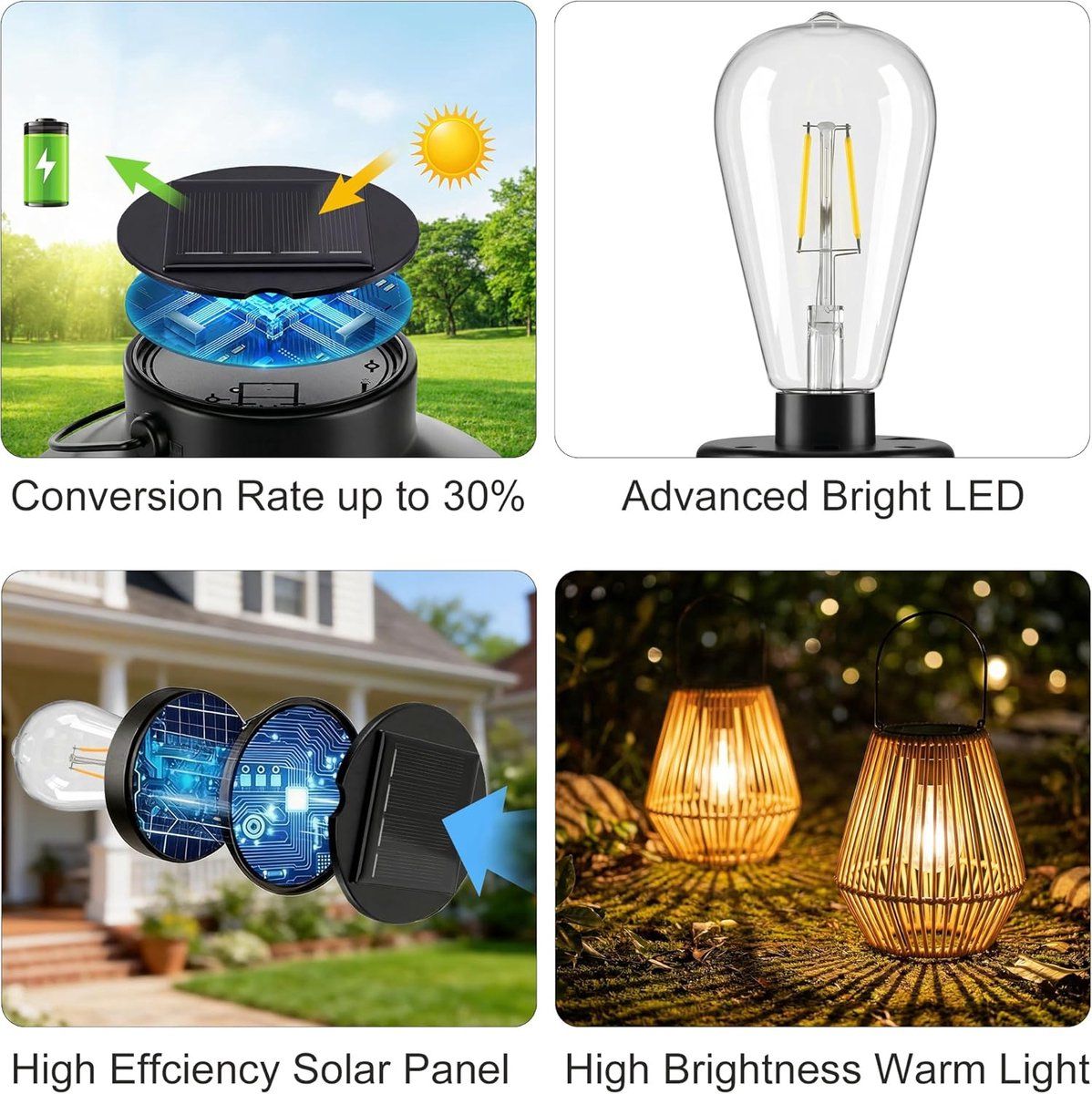 1 Pack Solar Lantern Replacement Head, Waterproof LED Solar Light Lid for Outdoor Garden Decor, 7 cm, Black