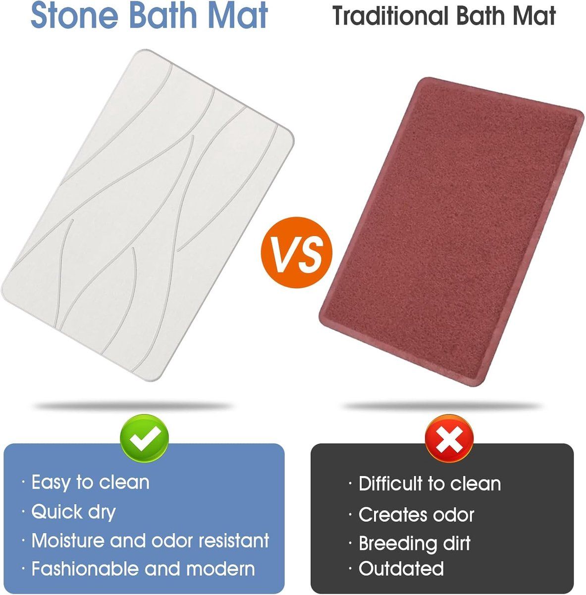 Diatoearth Bath Mat Quick Drying Non Slip Super Absorbent for Bathroom Shower, 40x30 cm White
