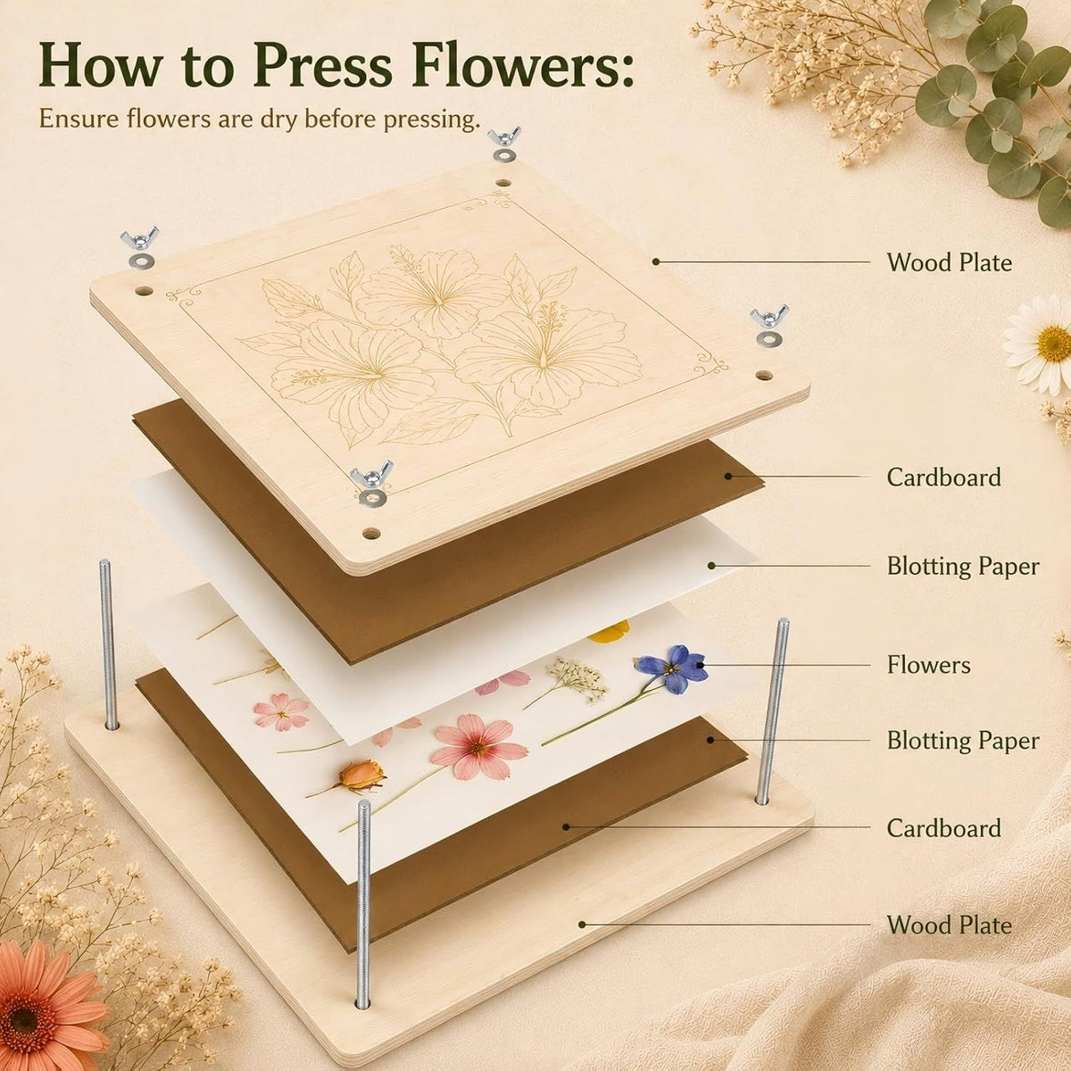 Flower Press Kit 10 Layer, Wooden Flower Press for Crafts, Pressed Flowers, Plant Press, Scrapbooking, Bookmark Making, 11 x 11 Inch