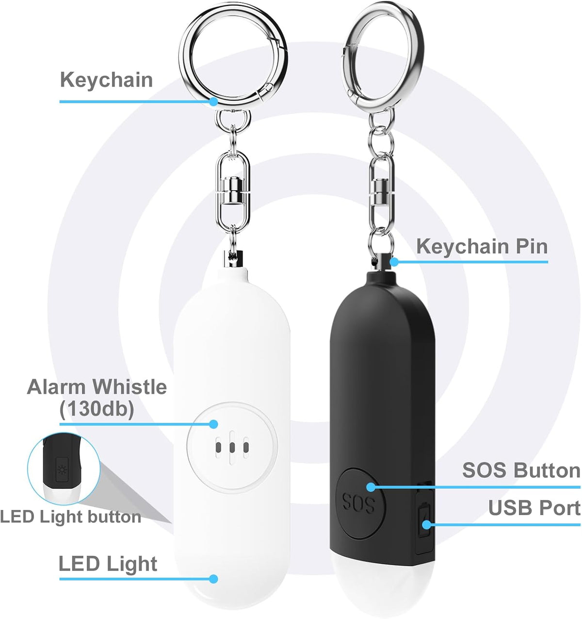 Alarm - Torch - 2-pack - 130dB - Personal alarm - Security alarm - Rechargeable - Emergency siren - with LED light - Keychain - (Black & White)