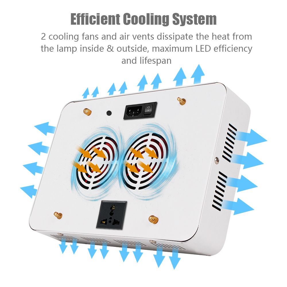 600W LED Grow Light 3500K Full Spectrum Grow Light Daisy Chain Plant Grow Lights for Indoor Greenhouses Plants Seedling Vegetables Flowers Succulents