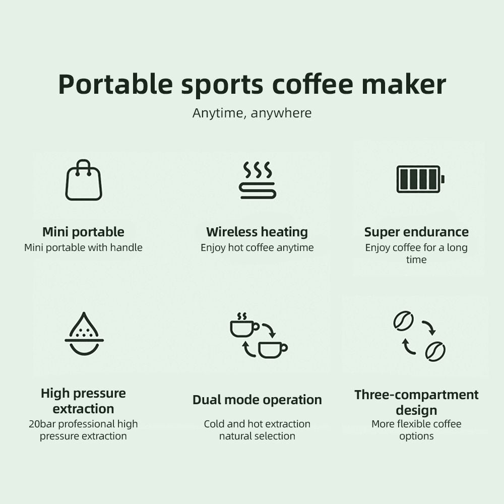 Portable Electric Espresso Coffee Machine Cordless Heat and Cold Brew 3oz Single Serve Mini Coffee Maker with 3-IN-1 Coffee Powder/N Capsule/DG Capsule 20Bar Pump Pressure Rechargeable 9600mAh Battery