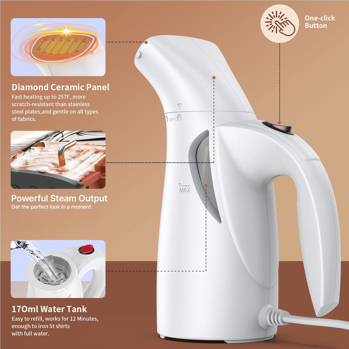 Portable Steamer for Clothes Handheld 140℃/284℉ High Temperature Steam 170ml/5.7oz Water Tank 700W High Power 40s Fast Heat Strong Penetrating Garment Steamer Removes Wrinkle for Home Office Travel