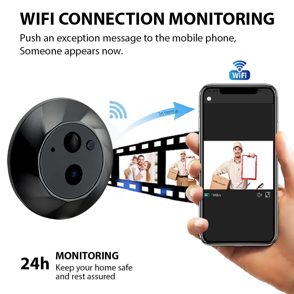WiFi Video Doorbell for Apartment Peephole Camera 4.3-inch Color Display Screen Smart TY APP 1080P PIR Motion Detection Alarm Camera Night Viewing 2-Way Intercom 120° Wide Angle 5000mAh Rechargeable
