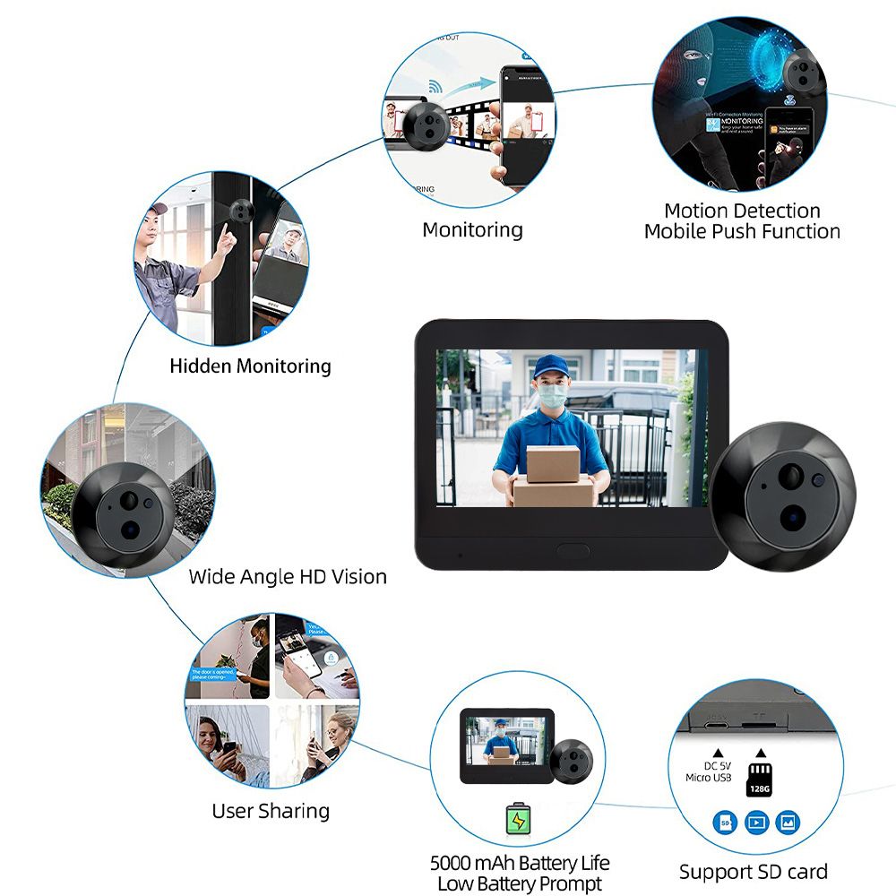 WiFi Video Doorbell for Apartment Peephole Camera 4.3-inch Color Display Screen Smart TY APP 1080P PIR Motion Detection Alarm Camera Night Viewing 2-Way Intercom 120° Wide Angle 5000mAh Rechargeable