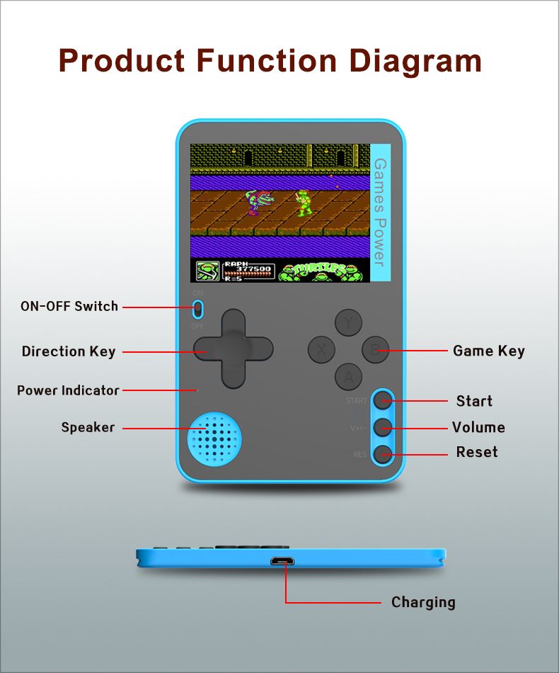 K10 Handheld Retro Game Console Built-in Classic Games,green
