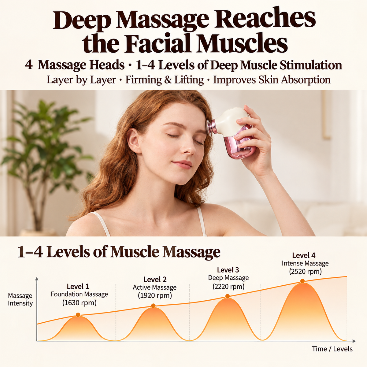 Mini Portable Pocket Massage Gun with Brushless Motor, Four Speed Settings, USB-C Rechargeable, Quiet Operation, Ergonomic Palm-Sized Design for Office, Home, Travel and Post-Workout Muscle Relaxation (Grey)