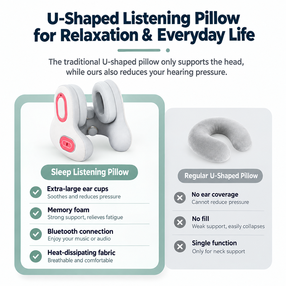 Multifunctional U-Shaped Neck Pillow Massager with Heat Red Light Therapy ANC Noise Cancellation Bluetooth Audio and Hands-Free Calling for Home Office and Travel Relaxation (White)