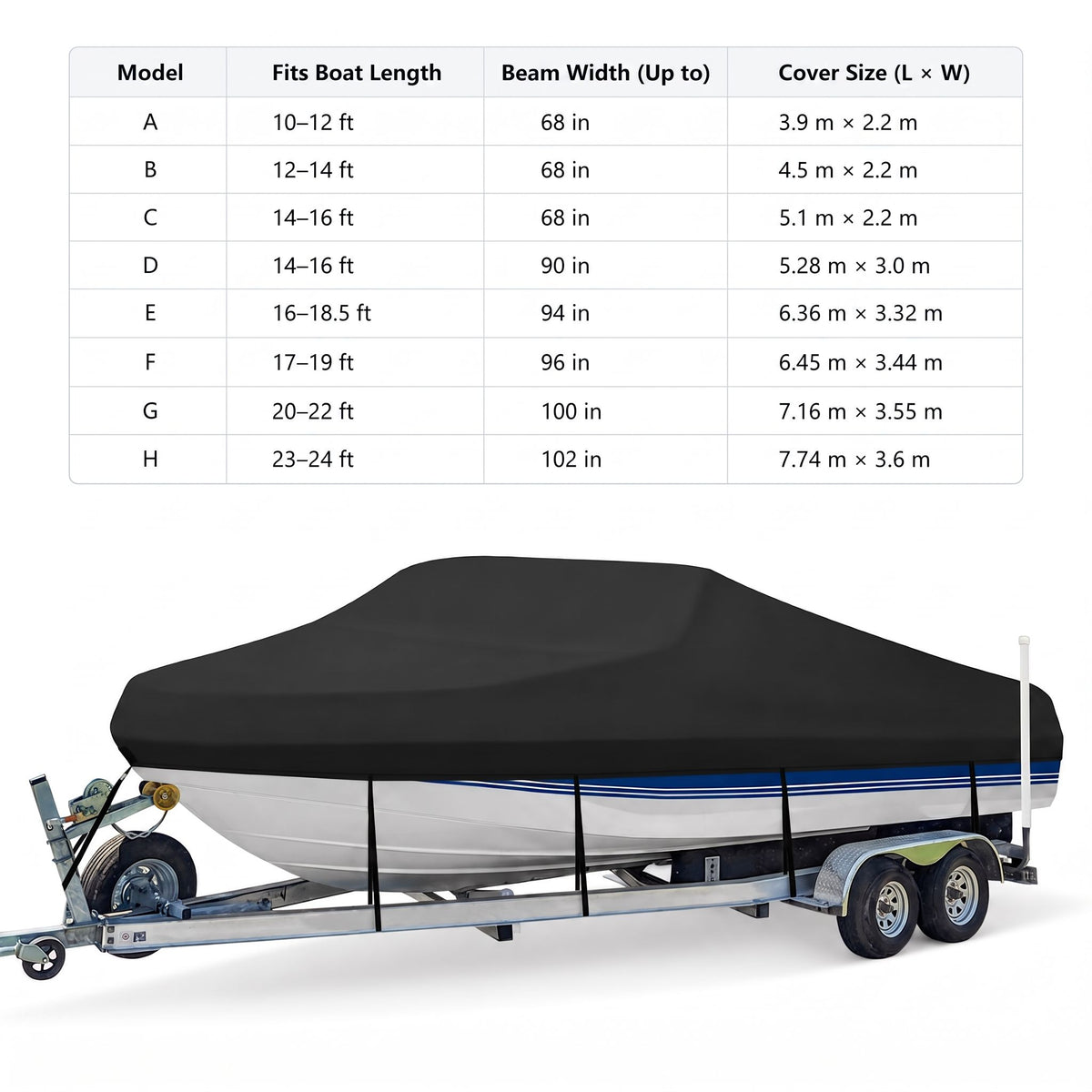 420D/600D Marine Grade Oxford Boat Cover with UV and Waterproof PU Coating, Heavy Duty V-Hull Protection for Docking and Trailer Transport, All-Weather Dust and Sun Shield (Grey 600D Oxford, H)