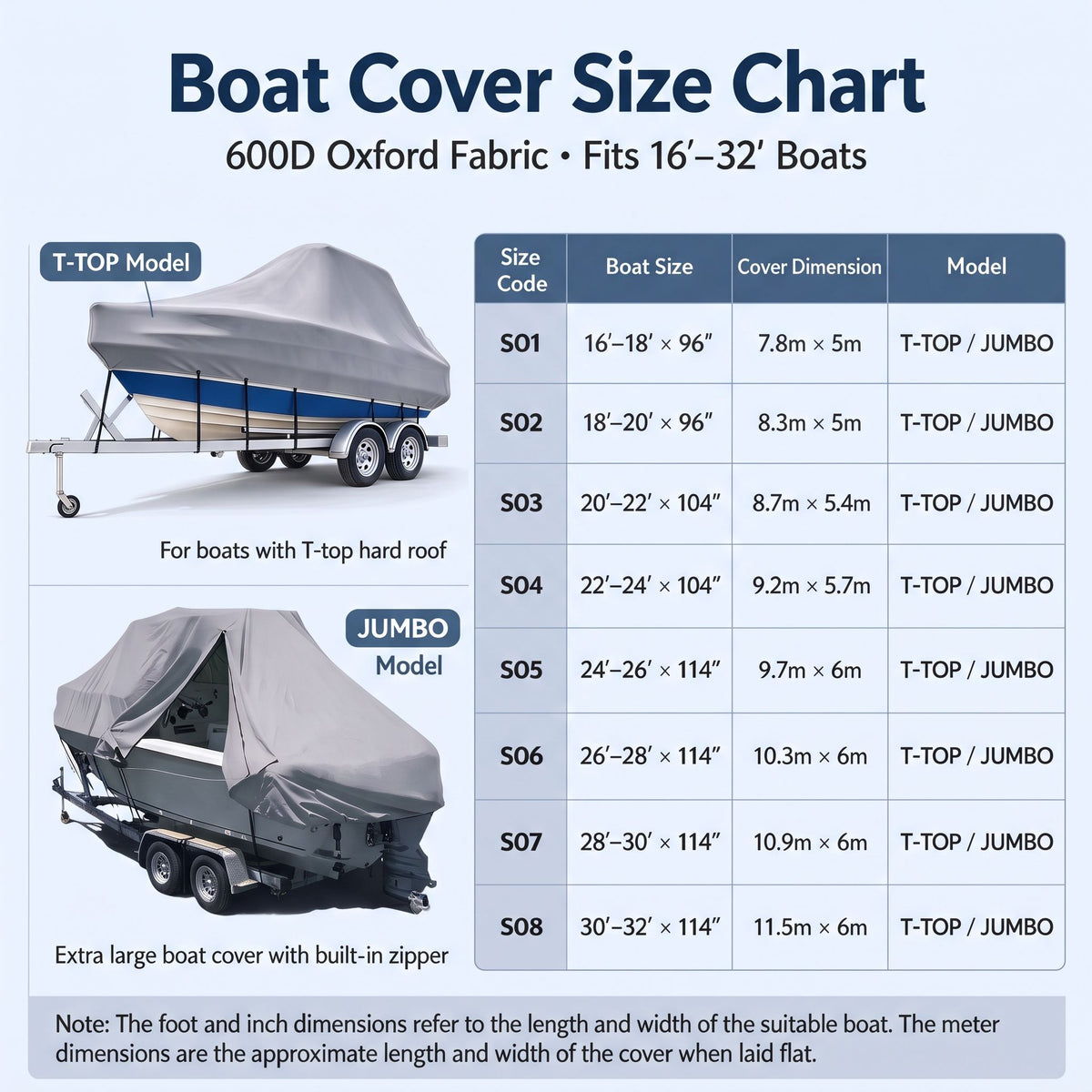 600D Oxford Fabric Boat Cover with UV and Waterproof PU Coating, Fits T-Top and JUMBO Boats, Protects Against Sun, Dust, and Rain for Outdoor Storage and Trailer Use (JUMBO Silver Grey, S02)