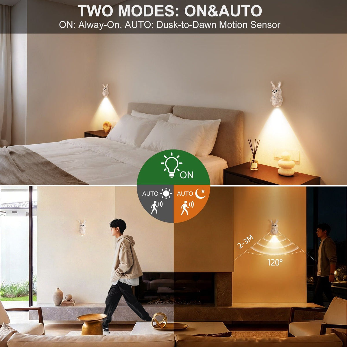 Adorable Cartoon Rabbit LED Motion Sensor Wall Light, Rechargeable Magnetic Cordless Night Lamp for Bedroom, Hallway, Stairs, and Kitchen with Dimmable Brightness and Adjustable Warm-to-Cool Glow (Gold, 3PCS)