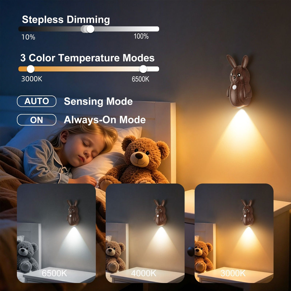 Adorable Cartoon Rabbit LED Motion Sensor Wall Light, Rechargeable Magnetic Cordless Night Lamp for Bedroom, Hallway, Stairs, and Kitchen with Dimmable Brightness and Adjustable Warm-to-Cool Glow (Wood Grain, 3PCS)