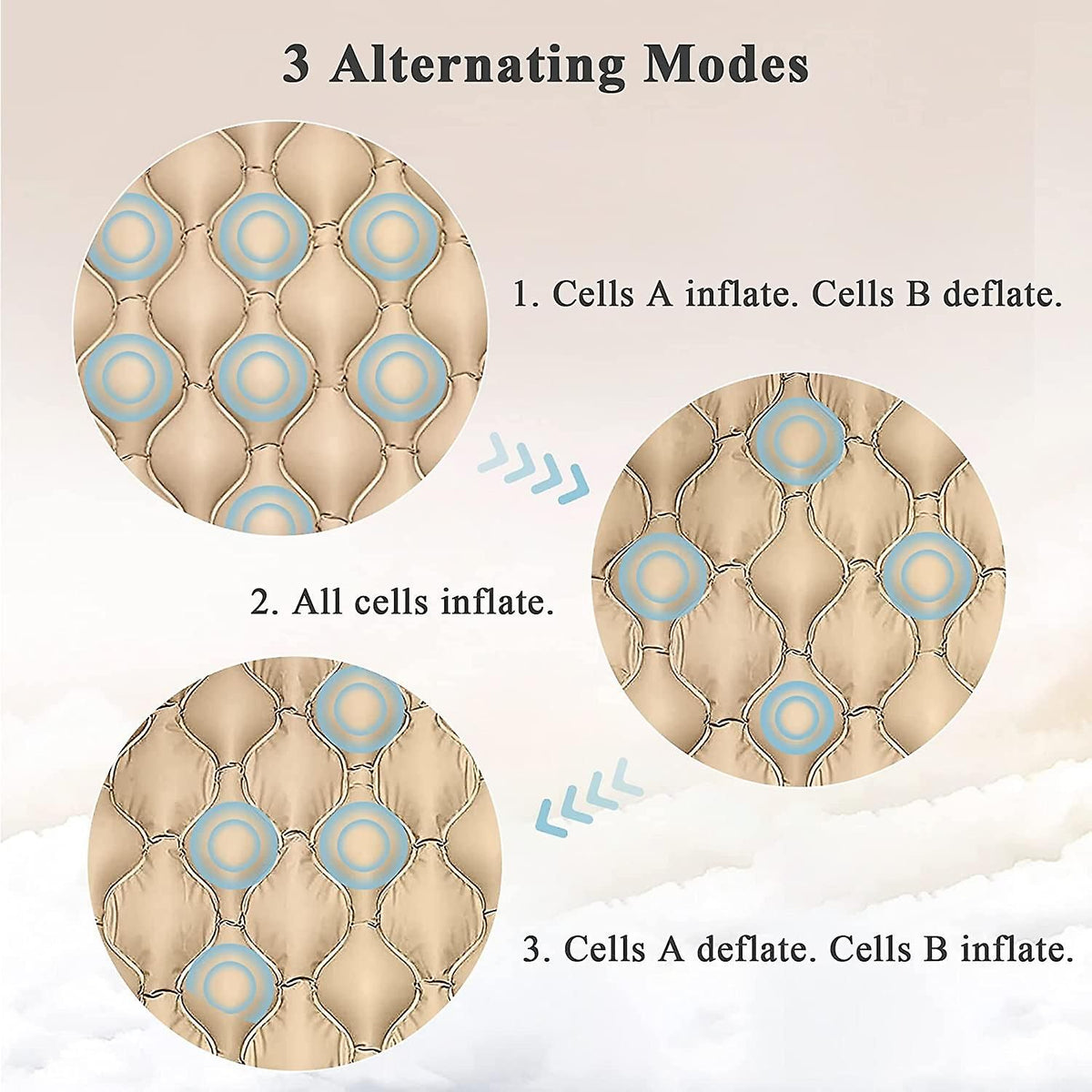 Alternating Pressure Pad Replacement - Inflatable Low Air Loss Mattress Topper for Pressure Ulcer and Sore Relief Treatment