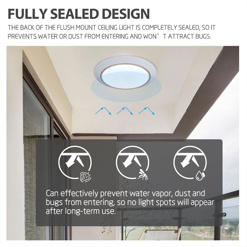 Motion Sensor Ceiling Light | 18W Human Body Detection | 230mm Round Fixture | Auto On/Off for Courtyard, Corridor & Balcony | 5-8M Detection Range | White Light