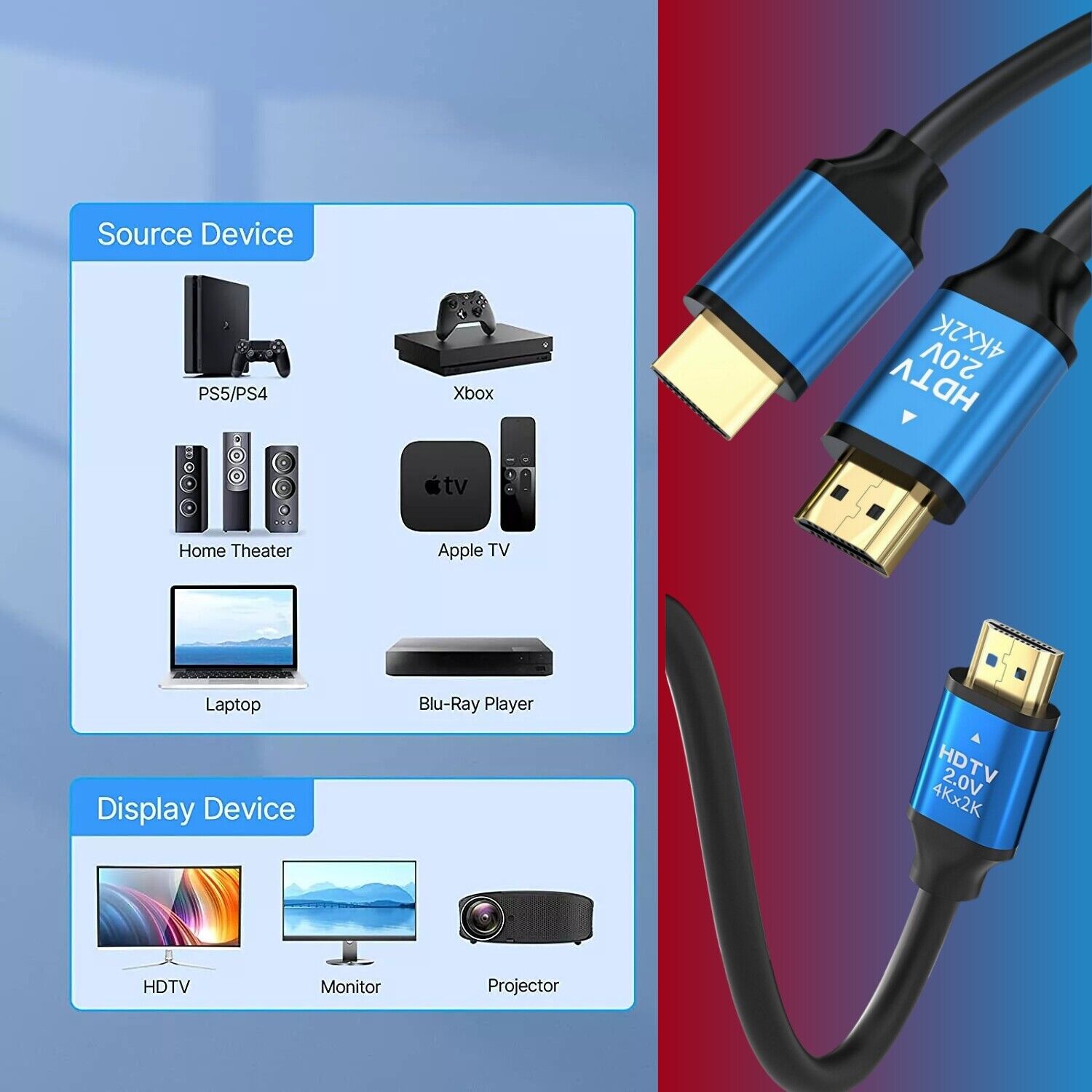 4K Premium HDMI Cable V2.0 Ultra HD 3D High Speed Ethernet 1.5m