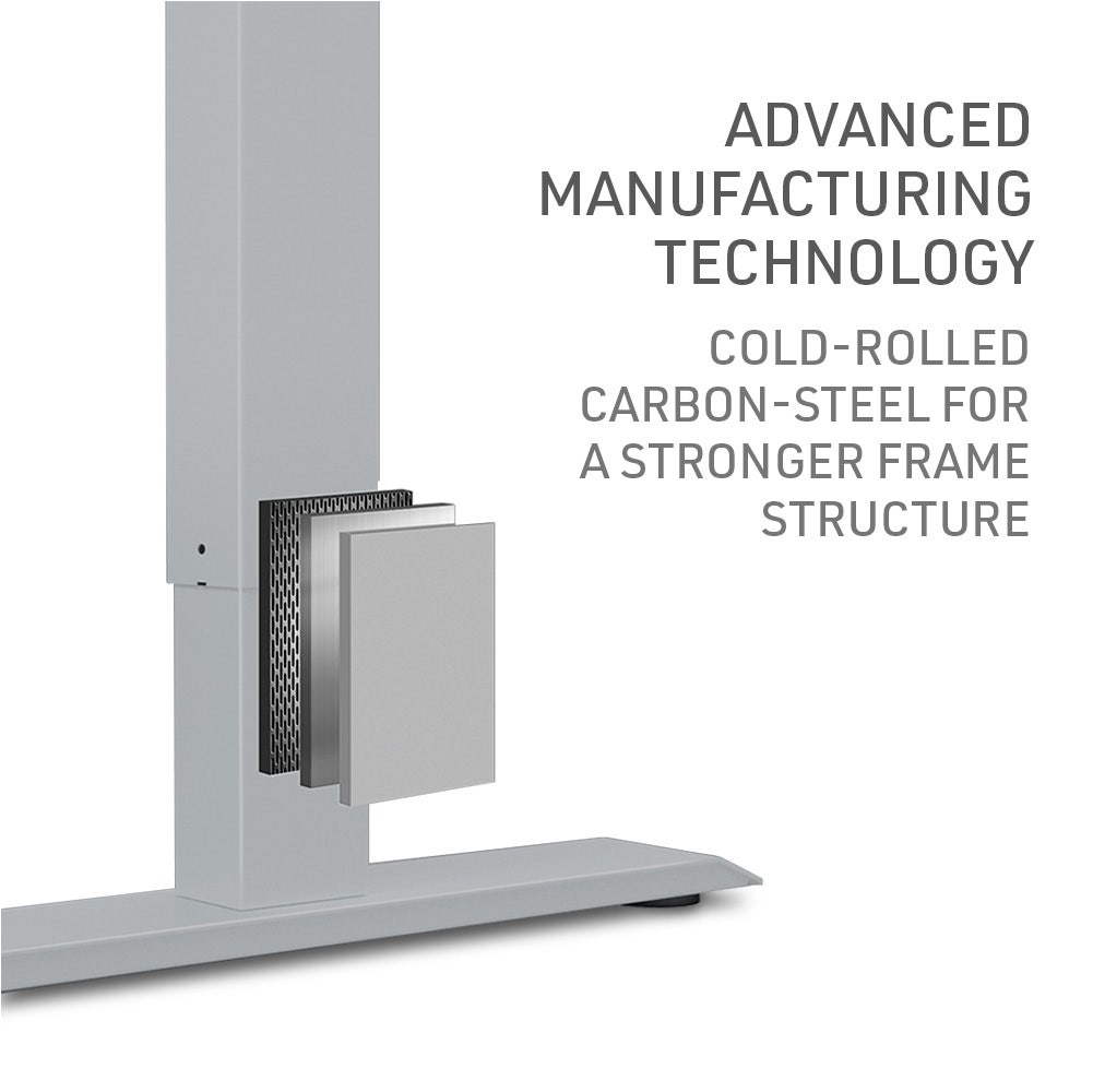 FORTIA Sit To Stand Up Standing Desk, 150x68cm, 72-118cm Electric Height Adjustable, Ergonomically Curved Edge, 50kg Rated, White/Silver Frame