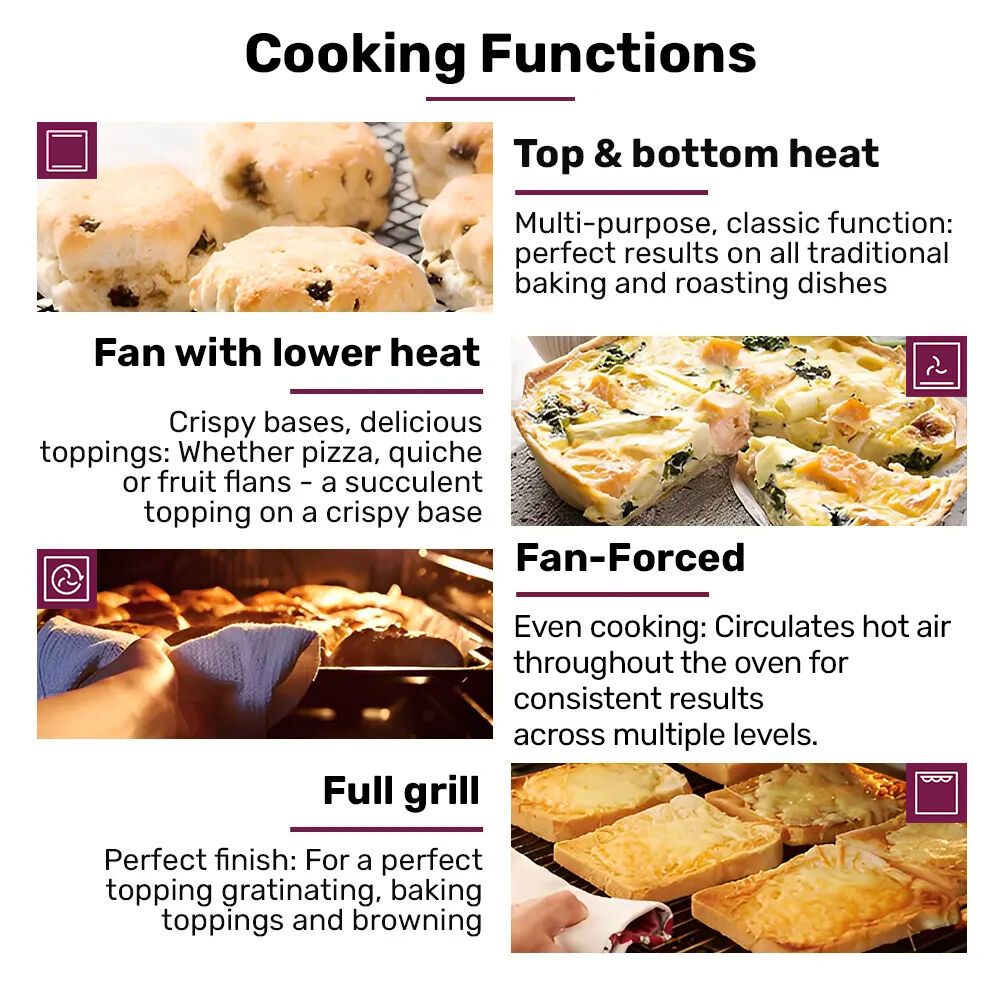 EUROCHEF 60cm Built-In Electric Oven, 80L, Water Clean, Air Fryer, 16 Functions, Triple-Glazed Door, Black, 15A Plug, Black