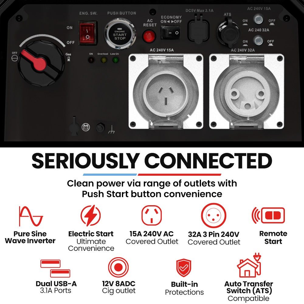 GENPOWER 6.2kW Peak 6.0kW Inverter Generator, Push Button & Remote Start, 15L Tank, Portable w/ Wheels, Camping, Backup