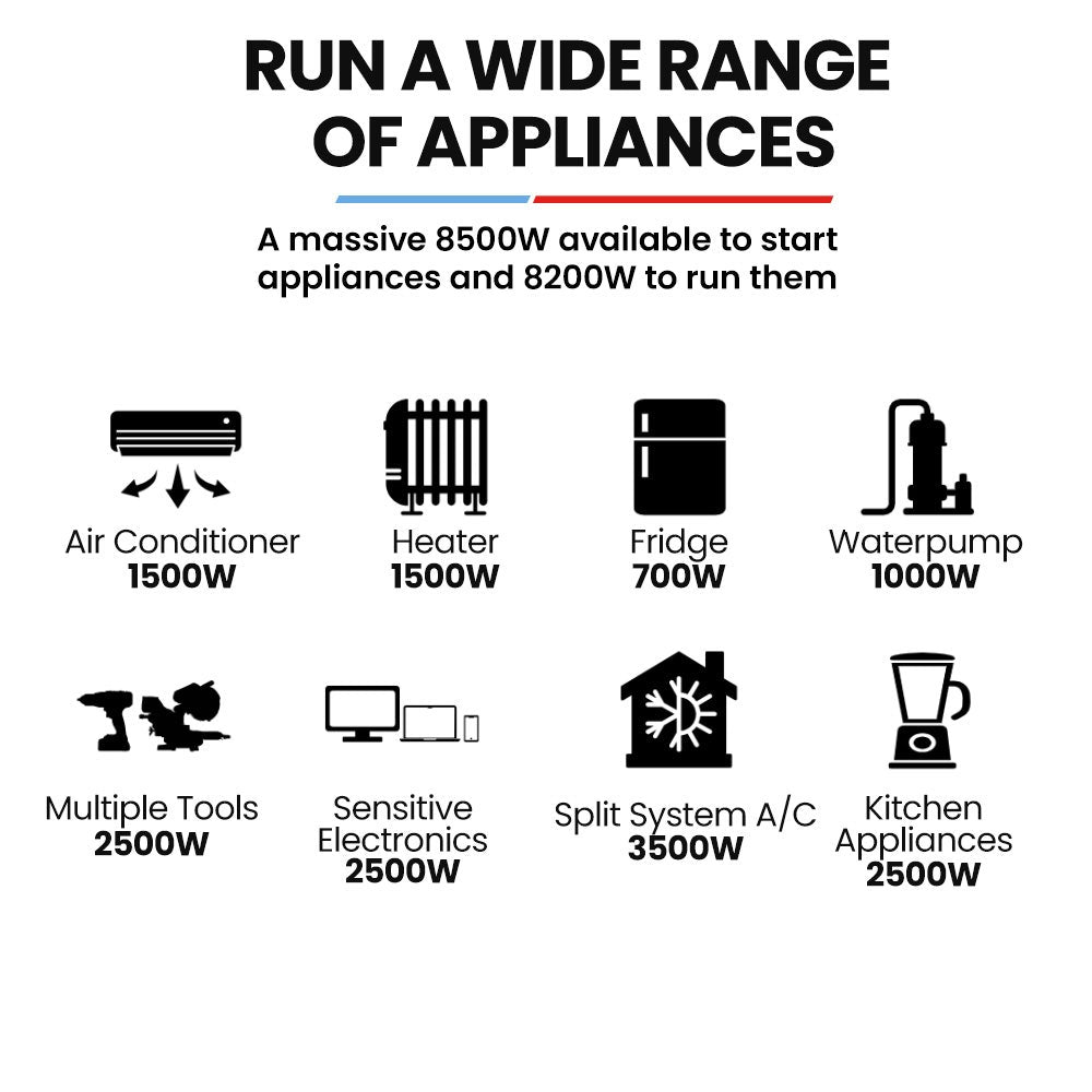 GENPOWER 8.5kW Peak 8.2kW Inverter Generator, Push Button & Remote Start, ATS Compatible, RCD, Portable w/ Wheels, 27L Fuel Tank, Grid Power Home Backup