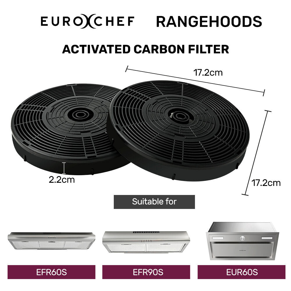 EUROCHEF Rangehood Filter Set, for EUR60S EFR60S EFR90S, 2 Replacement Activated Carbon Filters