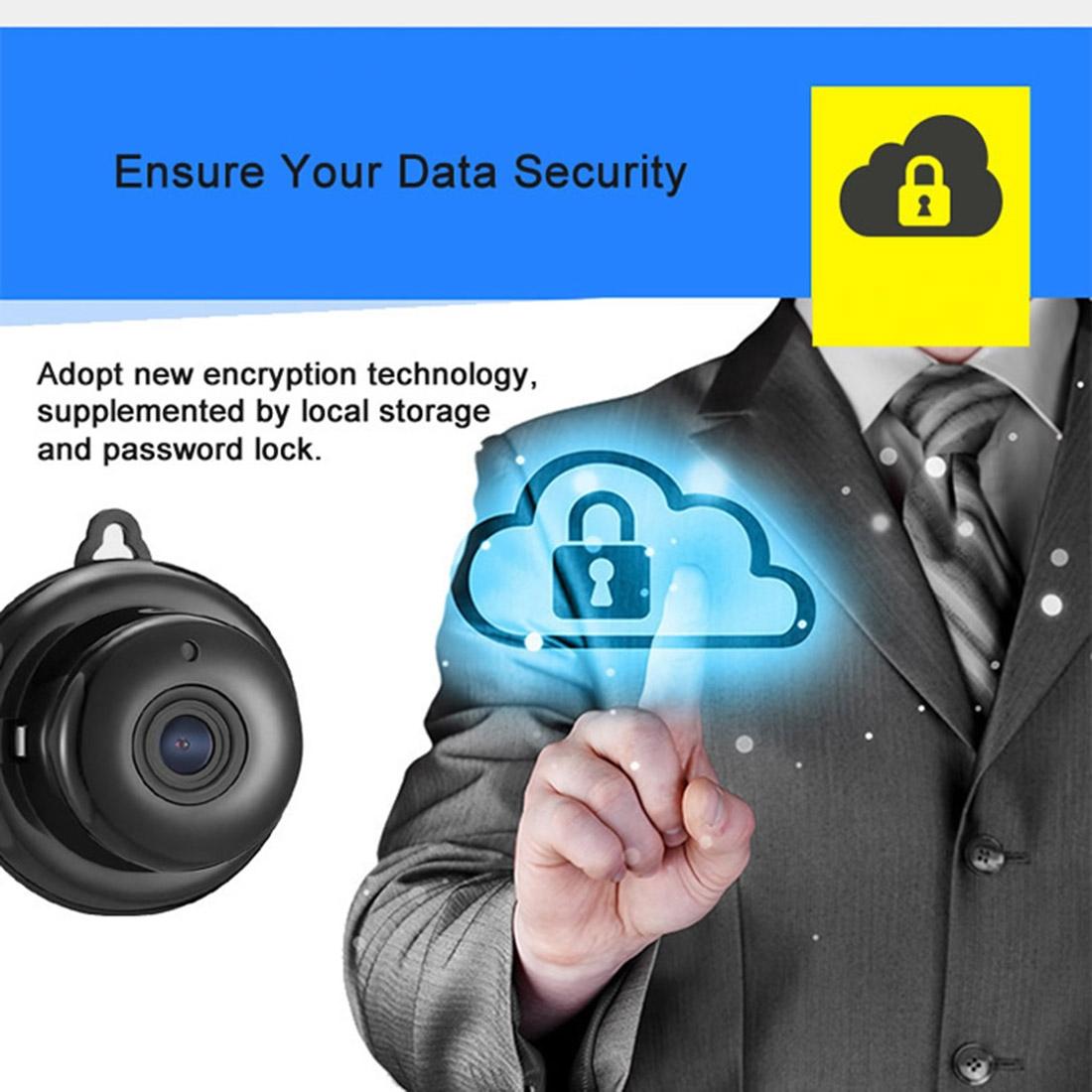 Mini Hd Wifi Ip Camera With Infrared Leds - Motion Detection Night Vision Tf Card - 64Gb Max