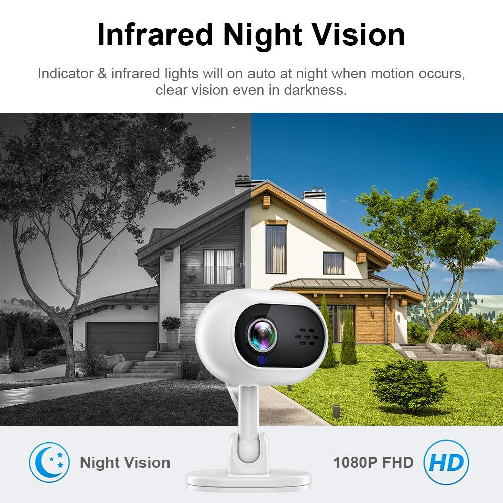 1080P Hd Wifi Smart Surveillance Camera With Two-Way Voice & Infrared Night Vision - A4