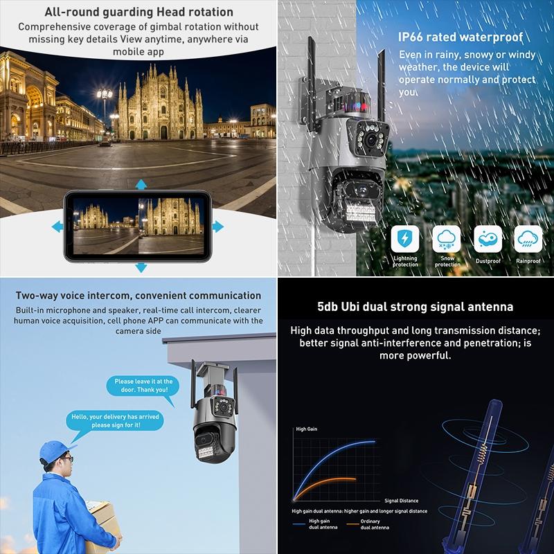 Smart Dual 2Mp Wifi Spherical Ip Camera With Humanoid Recognition And Alarm